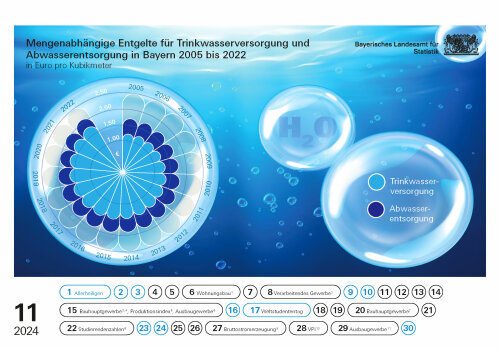 Tischkalender 2024 11