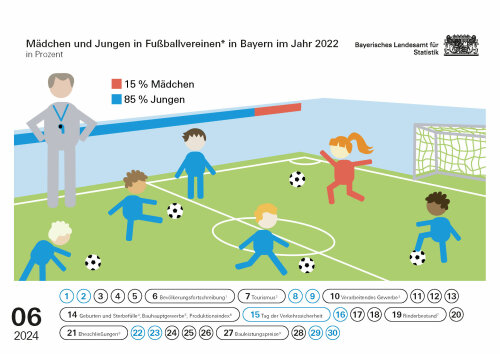 Tischkalender 2024 06